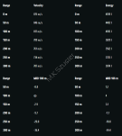 RWS .300 Win. Mag. 11,3 g Target Elite Plus ( 20 sztuk ) - 2
