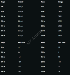 RWS 8x57 JS DRIVEN HUNT 10,4g ( 20 sztuk ) - 2