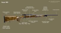Sztucer Sauer 505 Iconic - 6