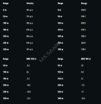 RWS 9,3x64 19 g UNI ( 20 sztuk ) - 2