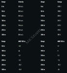 RWS 9,3x74 R 11,9 g EVO GREEN ( 20 sztuk) - 2